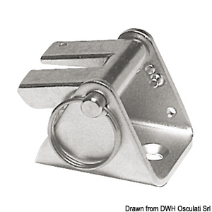 Συσκευή ασφαλείας Chain Stopper Delux από ανοξείδωτο χάλυβα 316