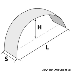 Galvanized iron mudguard, 14