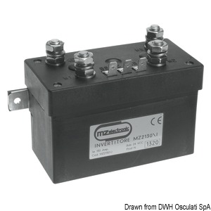 Moduł Control Box MZ ELECTRONIC - liczniki/falowniki