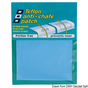 Anti-chafe patches