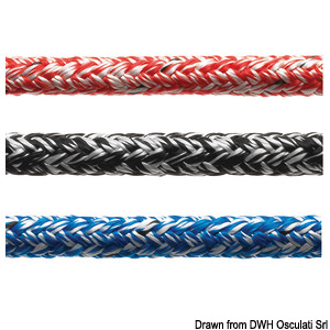 Braid MARLOW Excel Fusion 78 με εξωτερική κάλτσα