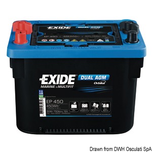 Akumulatory  EXIDE Maxxima z technologią AGM