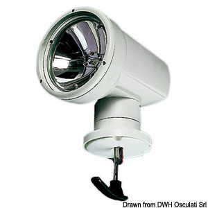 Προβολέας Night Eye Manual