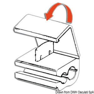 Cosses à perforation d\'isolant pour dérivations, jonctions, terminaisons