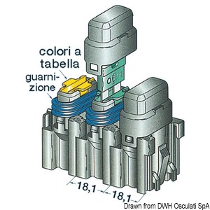 Portafusibili con coperchio 15 A