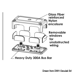 Boitier connections Bus-Bar Heavy Duty 2 x 10 mm