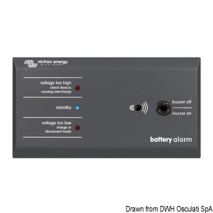Panneau Victron battery alarm