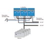 VICTRON MULTIPLUS  battery charger + inverter combo system