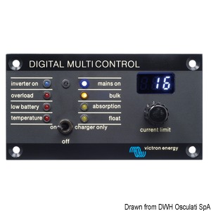 Victron digital multicord panel