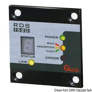 Kontrolna ploča za punjače akumulatora QUICK