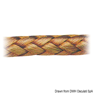 Geflochtenes Kabel aus verzinktem Kupfer