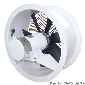 Ventilateur hélicoïdal, turbine en polypropylène équilibrée statique et dynamique
