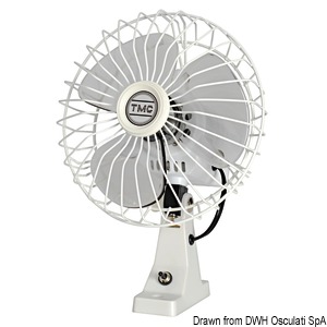 TMC adjustable fan