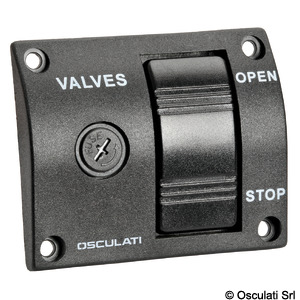Remote control panel for valves
