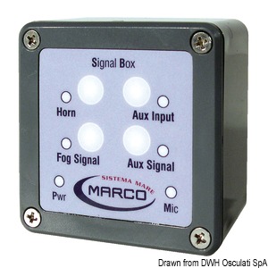 MARCO additional control panel
