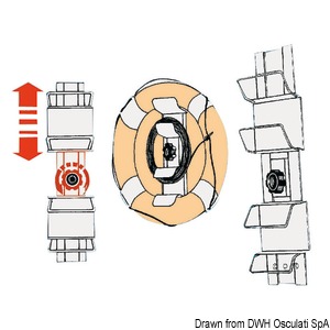 Регулируемая опора для спасательных кругов с набором для установки
