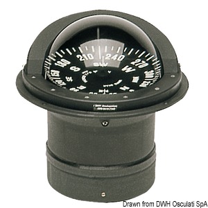 Kompass Riviera B6/W1 Hochgeschwindigkeit