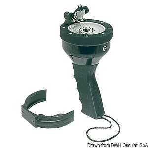 Πυξίδα Prisma για ανίχνευση και αποθήκευση