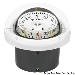 RITCHIE Helmsman 2-dial compass 3