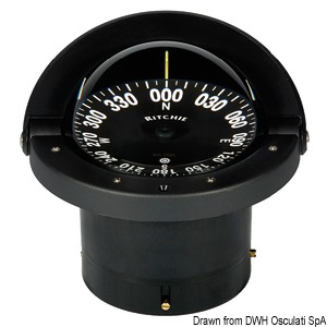 RITCHIE Wheelmark 4\'\' 1/2 (114 mm) compasses