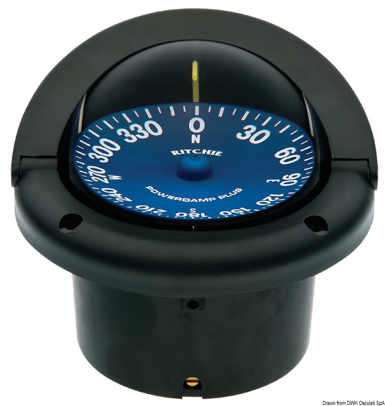 RITCHIE Supersport compasses