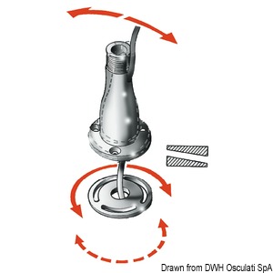 Juego de 2 grosores de antena