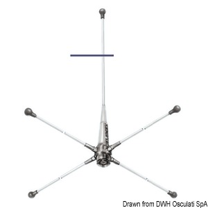 Antena VHF GLOMEX“GROUND PLANE”