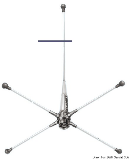 Glomex - Support antenne - inox - fixation horizontal/vertical - pour tubes  Ø30 à 80 mm - V9171 GLOMEX 102482 