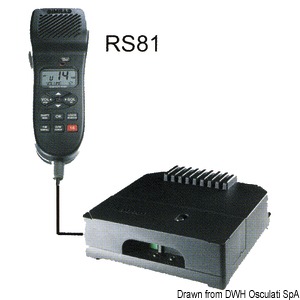 Kit doble con microteléfono RS81(AHK81)