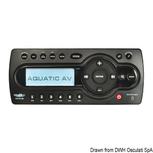AQ-CD-4B watertight tuner