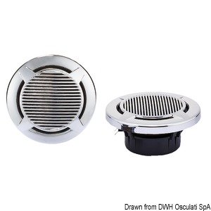 Zvučnici stereo sa dva prolaza