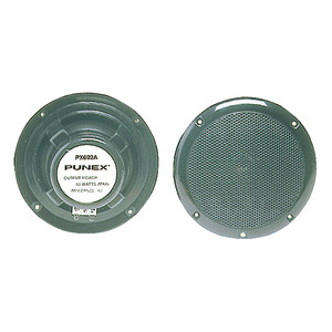 Standardmodelle mit Doppelkonus