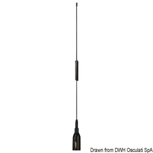 Κεραία VHF SUPERGAIN από Glomex Target/Task