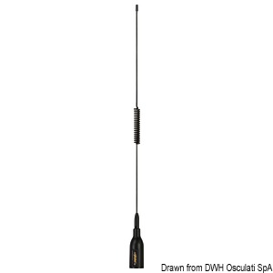 Antena VHF SUPERGAIN de Glomex Target/Task