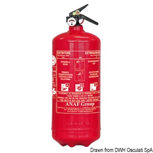 MED-approved fire extinguisher