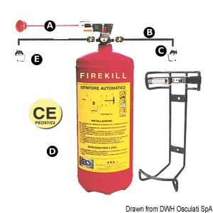 Firekill Feuerlöschanlage m. Druckmesser 12 kg