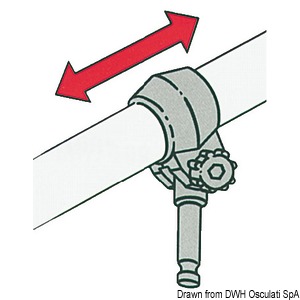 Plastic rowlocks for inflatable tenders