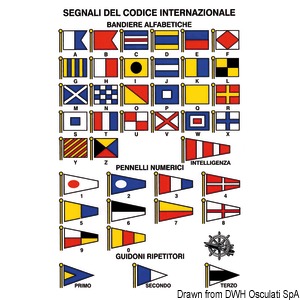 International code stickers