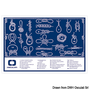 Nautical code stickers various