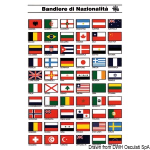 Code stickers w/country flags