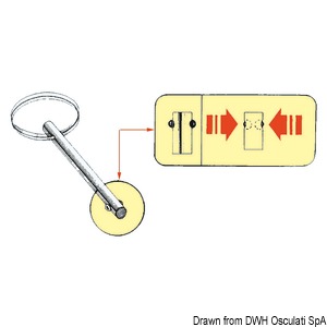 Stainless steel self-locking pin with double bearing lock