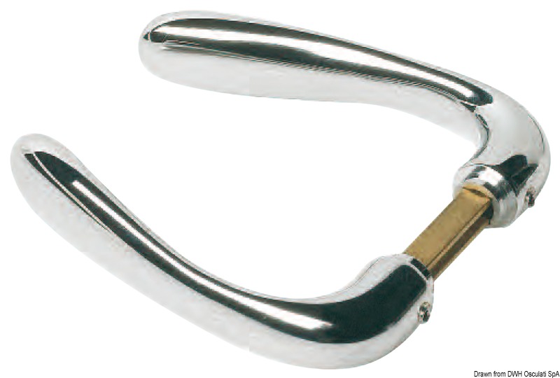 Code handle