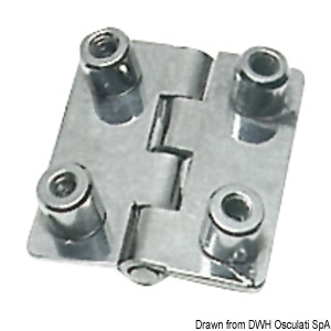 1.7-mm hinges