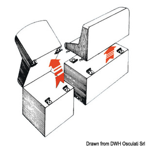 Hinges fitted with slip-off spring lock