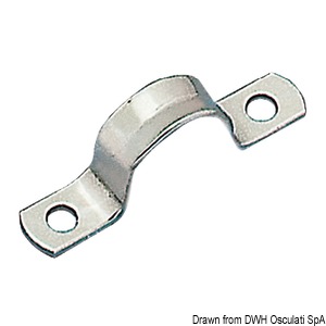 Stainless steel plate eye bridge