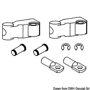 Kit pour adapter les câbles K61