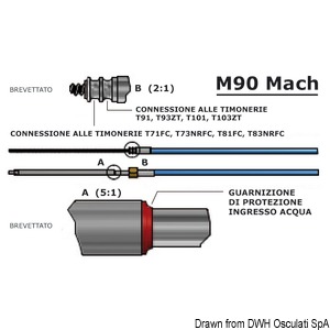 Steering cable M90 Mach 13\'