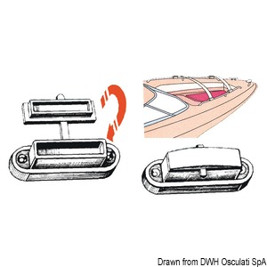 Awning support plate