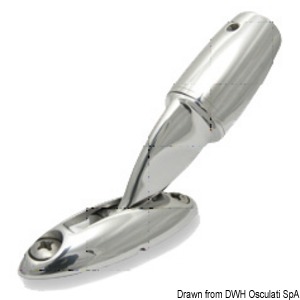 Baza za fiksiranje tendi sa trenutnim otpuštanjem