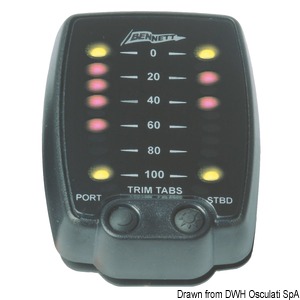 Indikator pozicije Flapsova Bennett na Led